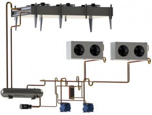 Combined DX Free Cooling and Vapor Compression