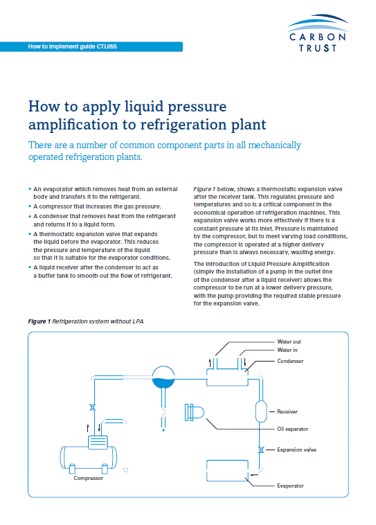 Carbon-Trust-How-to-apply-Liquid-Pressure-Amplification-to-a-refrigeration-plant | HY-SAVE® Technologies