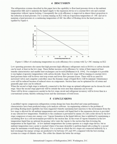 FHP | HY-SAVE® Technologies