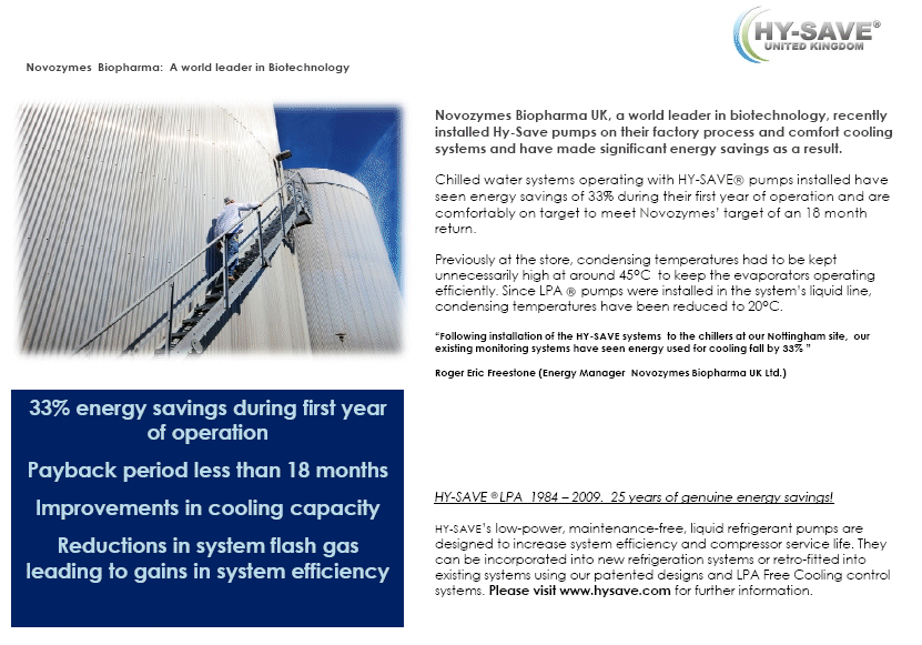 novozymes-case-study | HY-SAVE® Technologies