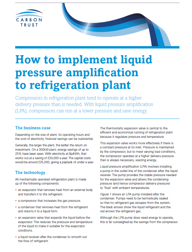 liquid pressure amplification | HY-SAVE® Technologies