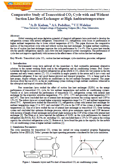 comparative-study-of-transcritical-co2-cycly-with-and-without-heat-exchanges-at-high-ambient | HY-SAVE® Technologies