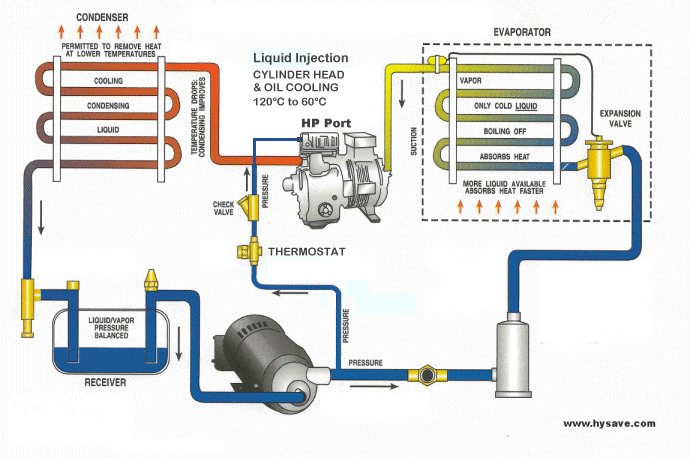 Cylinder_Head_Cooling_Liquid_Injection