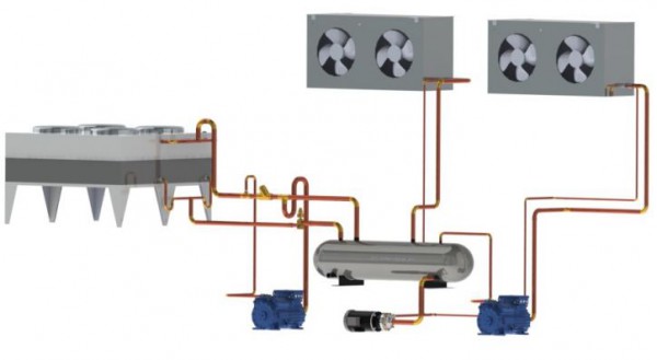 DXFC with Medium and Low Temperature Compressors 2.9 | HY-SAVE® Technologies