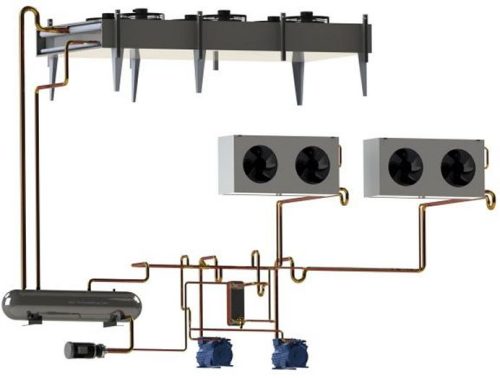 FHPC s puzdrami DXFC MT 1.5 | Technológia HY-SAVE® Kombinované chladenie DX Free Cooling a kompresia pár