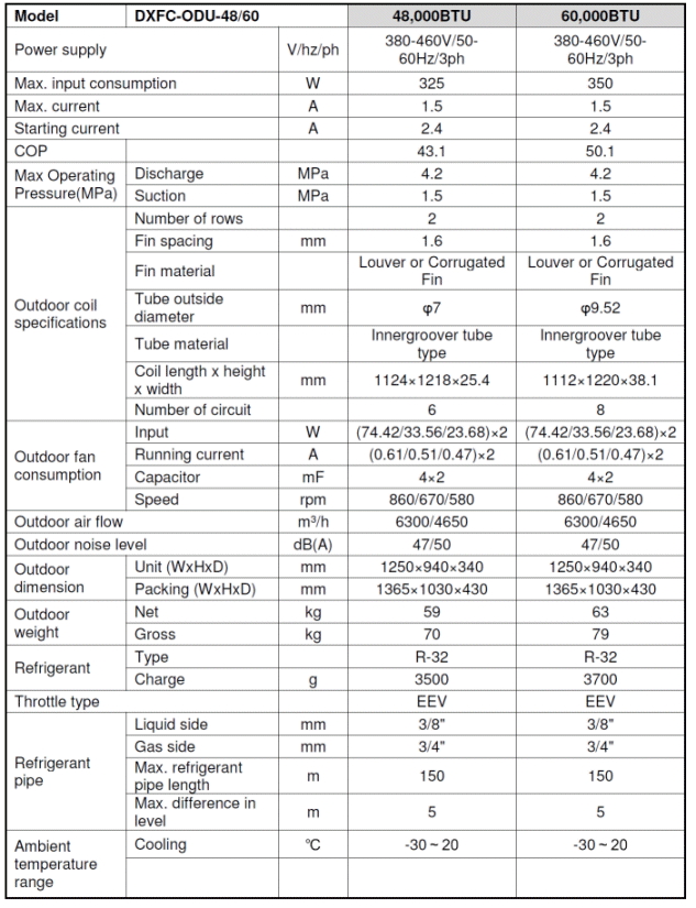 48-60-outdoor-unit | HY-SAVE® Technologies